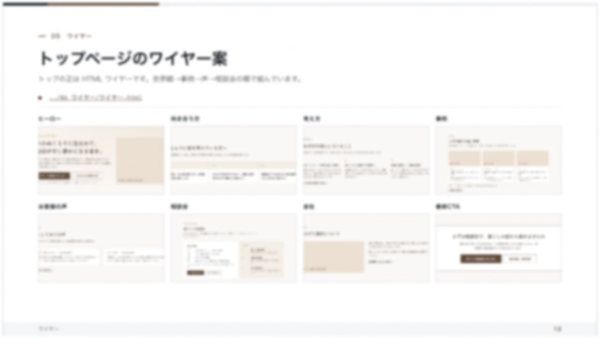 サイト構成の提案スライド